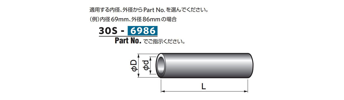300 ブッシュ素材（30S） | オイレス工業 | MISUMI-VONA【ミスミ】