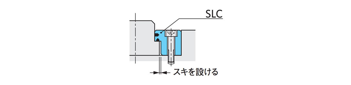 SLC-41130 #500SP1 SL1 スライドガイドレール（SLC） オイレス工業 MISUMI(ミスミ)