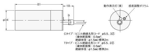 型番 長距離タイプ静電容量形近接センサ E2K-C オムロン MISUMI(ミスミ)