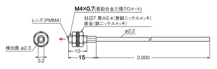 2ページ目)型番 | ファイバユニット E32 | オムロン | MISUMI-VONA 