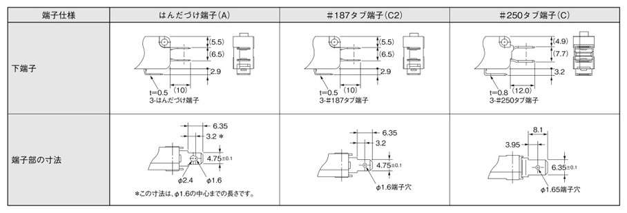 V-105-1A4 | 小形基本スイッチ V | オムロン | MISUMI-VONA【ミスミ】