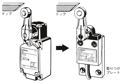 小形リミットスイッチ専用取りつけプレート D4c P オムロン Misumi Vona ミスミ