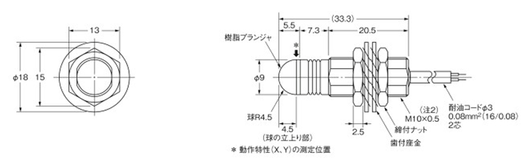 触覚スイッチ D5b オムロン Misumi Vona ミスミ