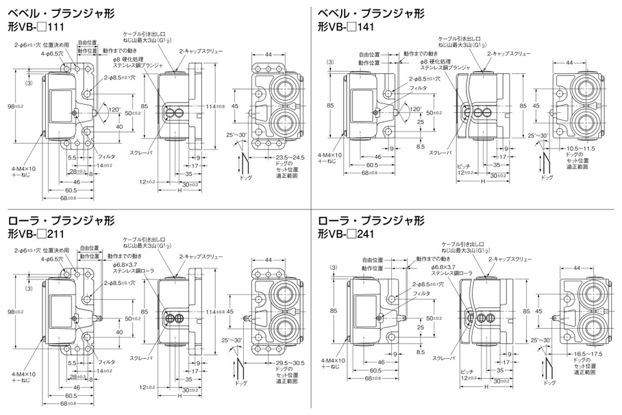 型番 | マルチプル・リミットスイッチ VB | オムロン | MISUMI-VONA 
