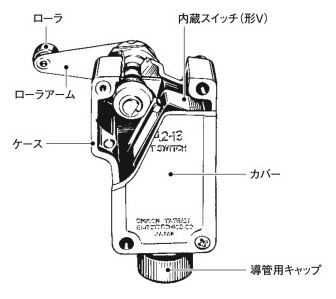 1VE-10CA2-13 | 汎用封入スイッチ VE | オムロン | MISUMI(ミスミ)