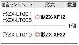 ZX-XC4A 4M | スマートセンサオプション 【ZX-L/ZX-L-N】 | オムロン 