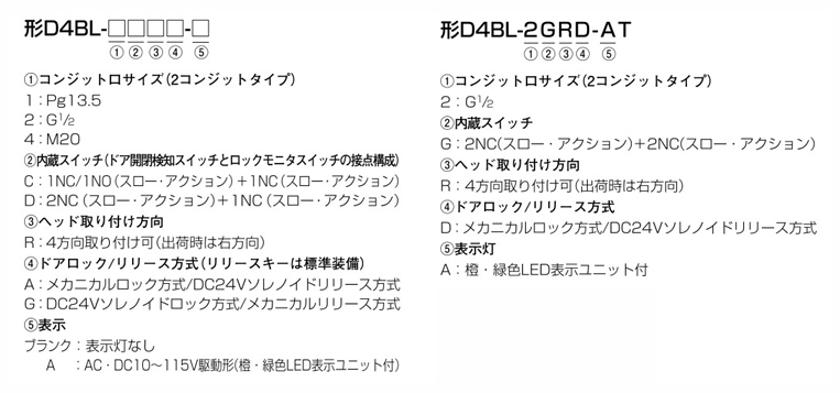 D4BL-2DRA-A 電磁ロック・セーフティドアスイッチ【D4BL】 オムロン MISUMI(ミスミ)