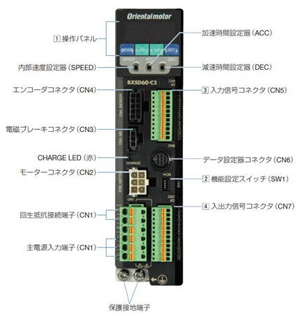 BXSD60-C2 | ブラシレスモーターユニット BXIIシリーズ | オリエンタルモーター | MISUMI(ミスミ)