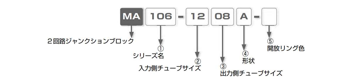 Ma106-1008a 