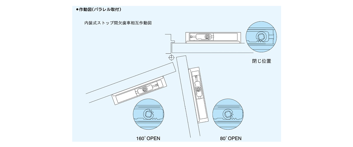 ドアクローザ 20シリーズ スタンダード型 シルバー S121 RYOBI ストップ付 リョービ 内装式