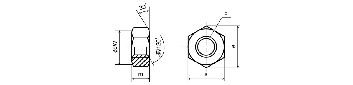 六角ナット（２種SUS403(A)ナット(2シュ  M18 ＳＵＳ４０３ 生地(または標準) - 3