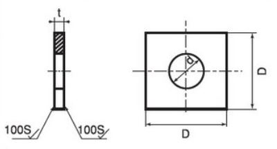 角ワッシャー（大形SUS316L カクW M12X35X2.0 ＳＵＳ３１６Ｌ/生地(または標準) 角ワッシャー（大形｜ネジクル