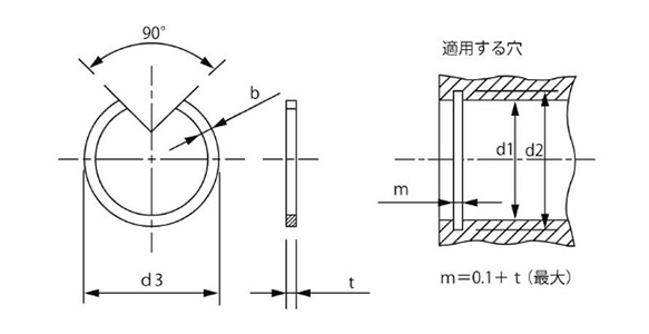 同心止め輪（穴用） 羽島板バネ製作所製 | ＳＵＮＣＯ | MISUMI-VONA 