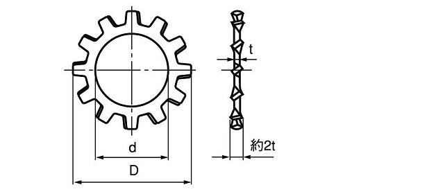 プレホールドワッシャー（大陽製）SUSプレホールドワッシャー M10 ステンレス(303、304、XM7等) 生地(または標準) 通販 