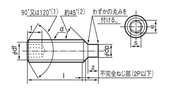 サンコーインダストリー HS (棒先 20×55 A0-00-5030-0200-0550-00