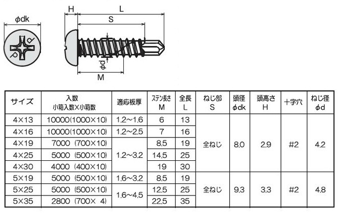 ピアス（トラスSUS410 ピアス(トラス  X 16 ＳＵＳ４１０ ステンめっき - 1