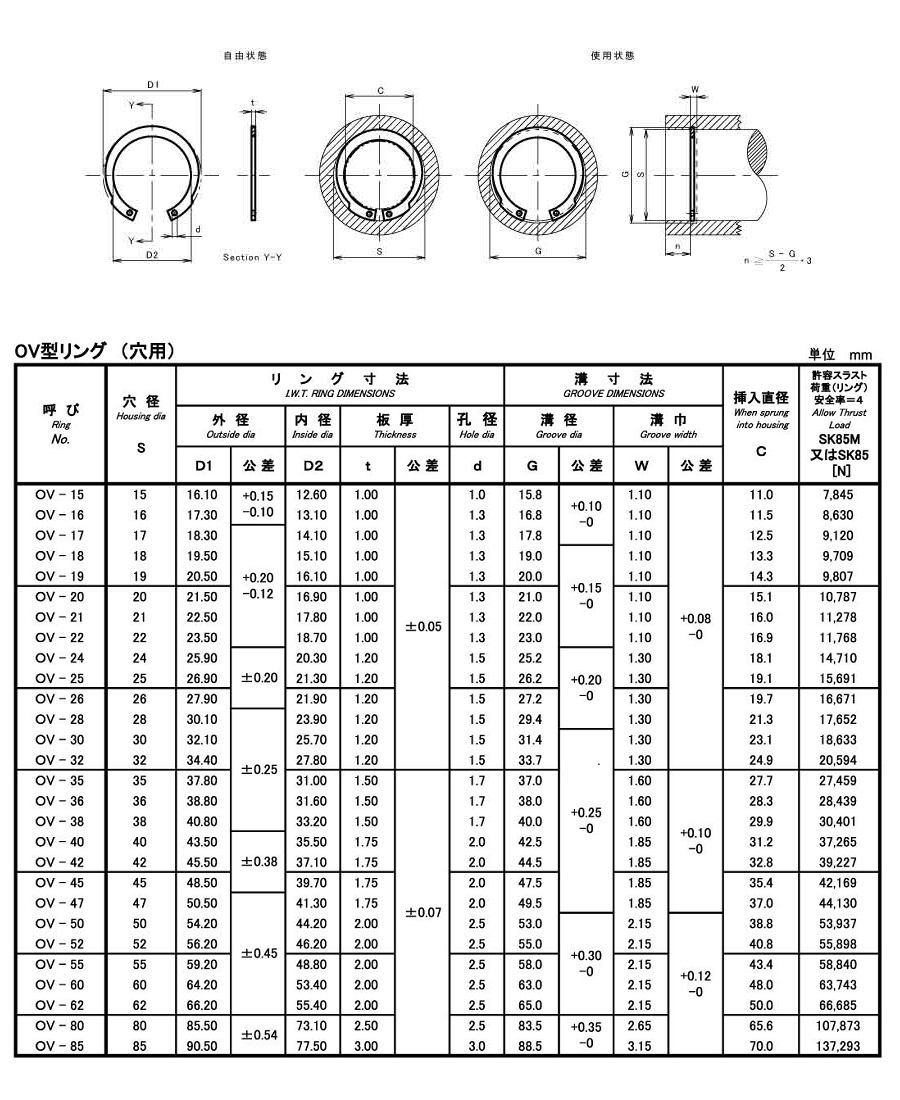 ＳＥトメワ（ジク（イワタキカク 規格(SE-25) 入数(1000) 【ＳＥ形止め輪（軸用・ＩＷＴ（磐田シリーズ】 