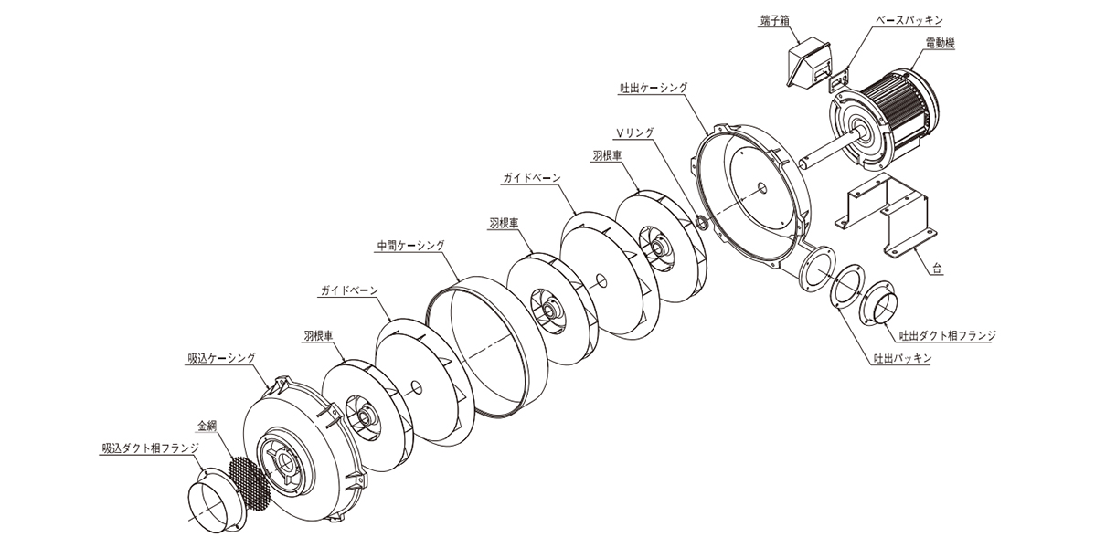 アウトレット品 スイデン 送風機 軸流ファンブロワ ハネ200mm 単相100V SJF-200RS-1 CB99 fucoa.cl