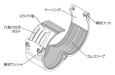 KU91960 空調服 R 綿・ポリ混紡 怖い デニム調 FAN2200BR・RD9261・LISUPER1セット ライトブルー