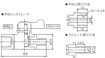 Pvc製 エスロンバルブ ミニボールバルブ 積水化学工業 Misumi Vona ミスミ