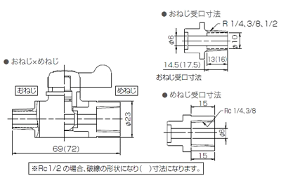 Pvc製 エスロンバルブ ミニボールバルブ 積水化学工業 Misumi Vona ミスミ