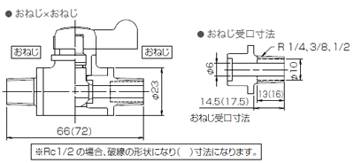 Pvc製 エスロンバルブ ミニボールバルブ 積水化学工業 Misumi Vona ミスミ