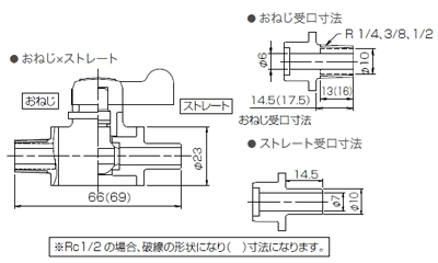 Pvc製 エスロンバルブ ミニボールバルブ 積水化学工業 Misumi Vona ミスミ