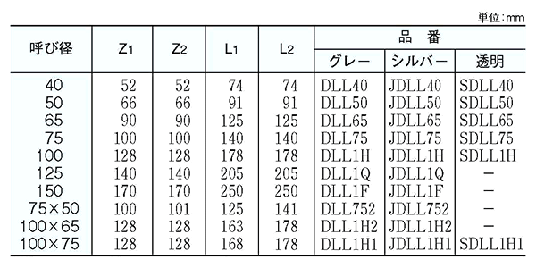 SDLL1H | 排水用配管資材 エスロンDV継手＜DV／DVカラー／透明DV＞ 90°大曲りエルボ（LL） | 積水化学工業 |  MISUMI-VONA【ミスミ】