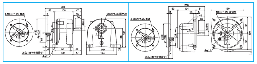 安心の定価販売】 シグマー技研 三相SG−P1ギアモーター TML20250