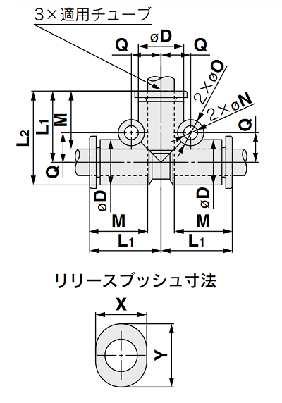 ワンタッチ管継手 KQ2シリーズ チーズ KQ2T | SMC | MISUMI-VONA【ミスミ】
