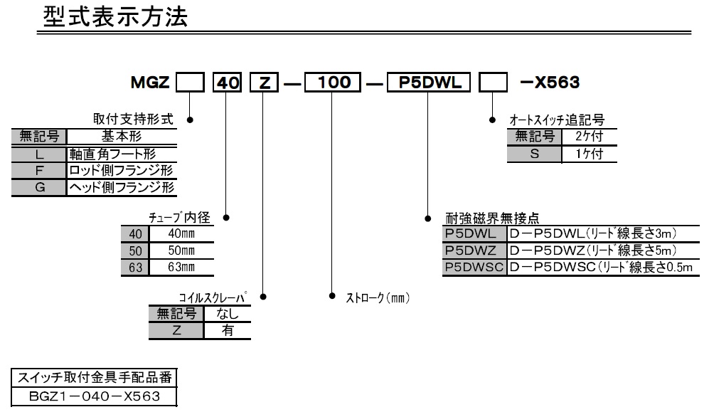 SMC:ガイド付薄形シリンダ 型式:MGPM100-100Z（1セット:10個入） - 8