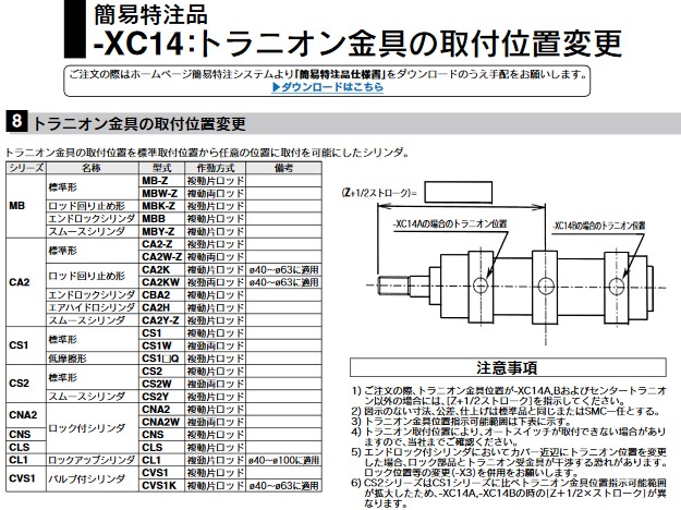 エアシリンダ CDS1シリーズ オートスイッチ付 | SMC | MISUMI-VONA 