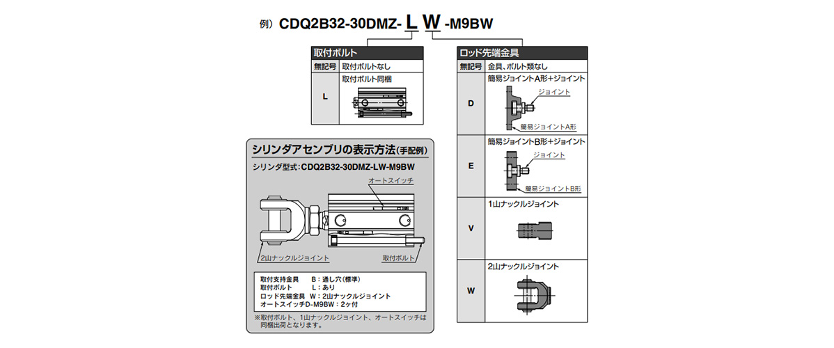 アウター ジャケット SMC 薄形シリンダ CQ2シリーズ 標準形 複動式 片ロッド オートスイッチ付  CDQ2D50-75DCMZ-W-A93LS SMC(株)