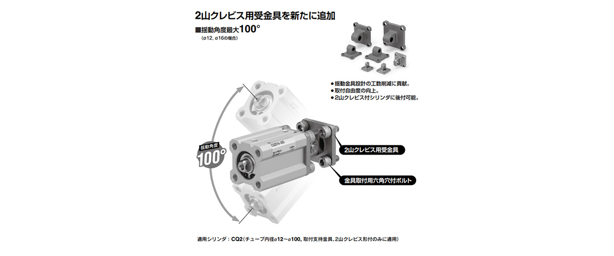 卸売り SMC 薄形シリンダ CQ2シリーズ 標準形 複動式 片ロッド オートスイッチ付 〔品番:CDQ2A50-25DZ-A93