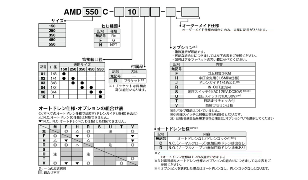 マイクロミストセパレータ AMDシリーズ | SMC | MISUMI-VONA【ミスミ】