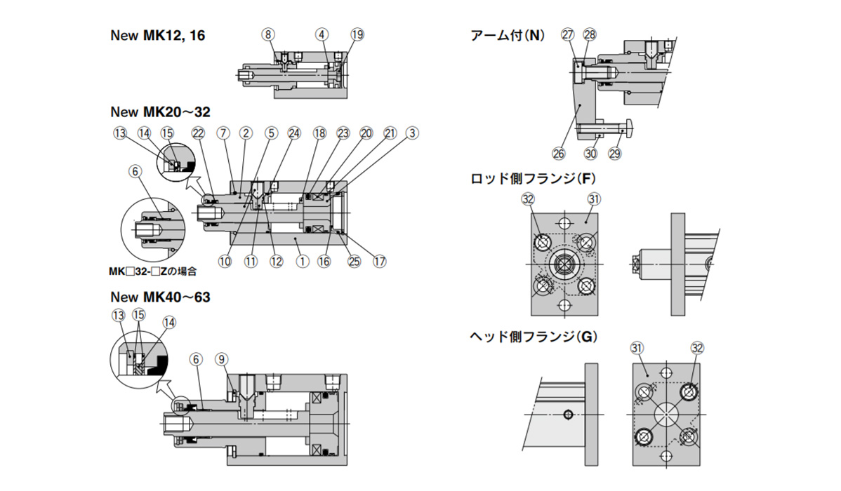 ロータリクランプシリンダ 標準形 MKシリーズ | SMC | MISUMI-VONA【ミスミ】