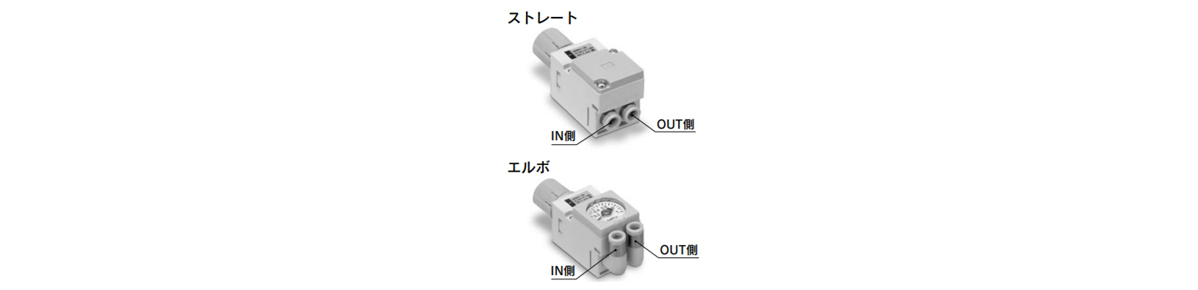 ＳＭＣ 小型マニホールドレギュレータ 〔品番:ARM11AB1-310-J1