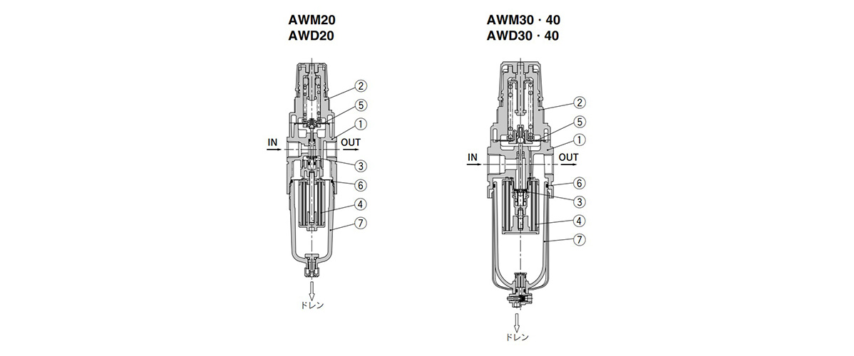 ミストセパレータレギュレータ AWM20～AWM40・マイクロミスト 