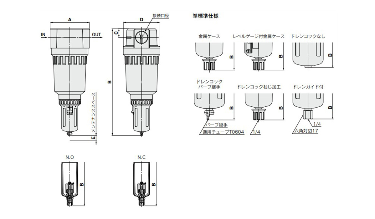 誕生日プレゼント SMC 大容量形エアフィルタ AF810-14-6 1641500