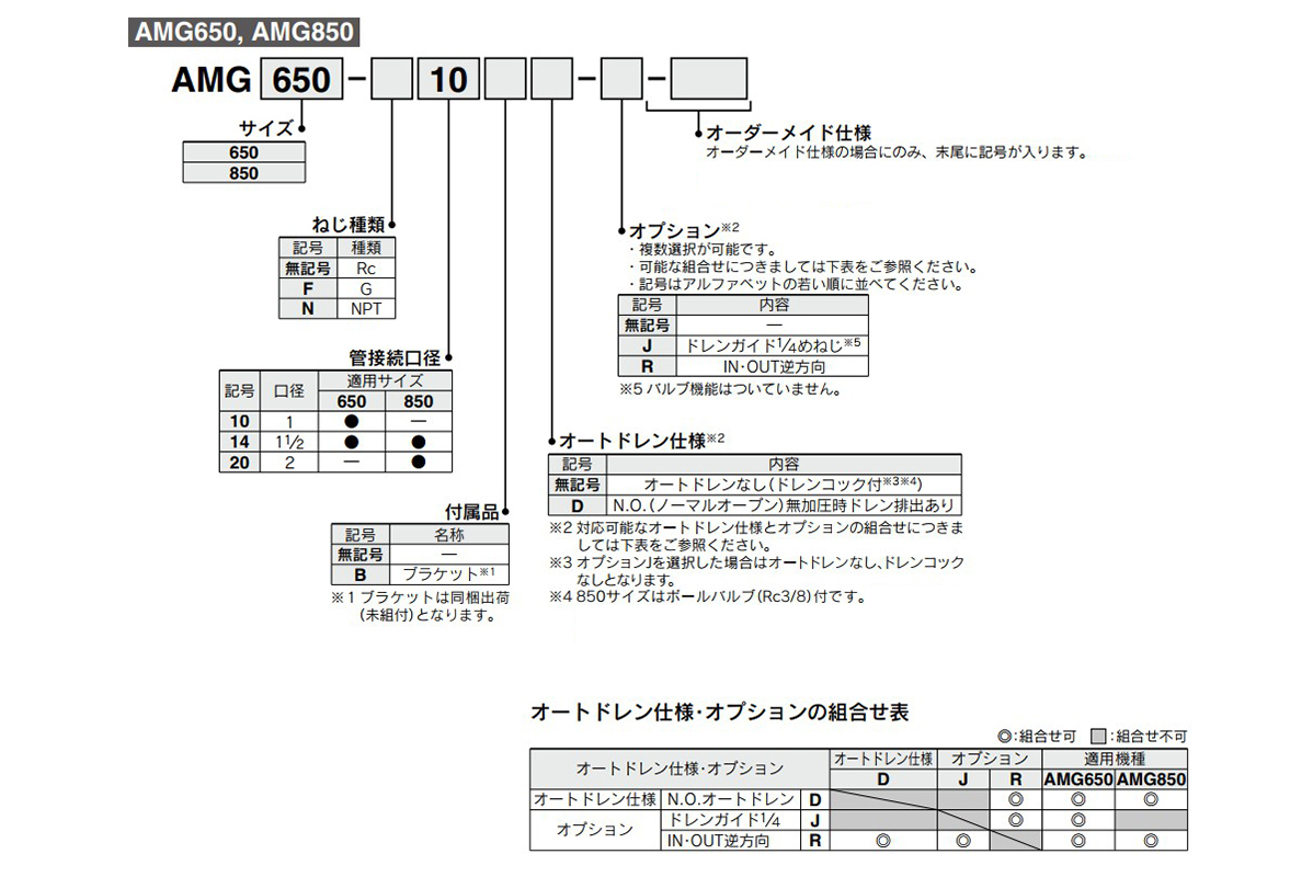 ウォータセパレータ AMGシリーズ (AMG250C-02-H)