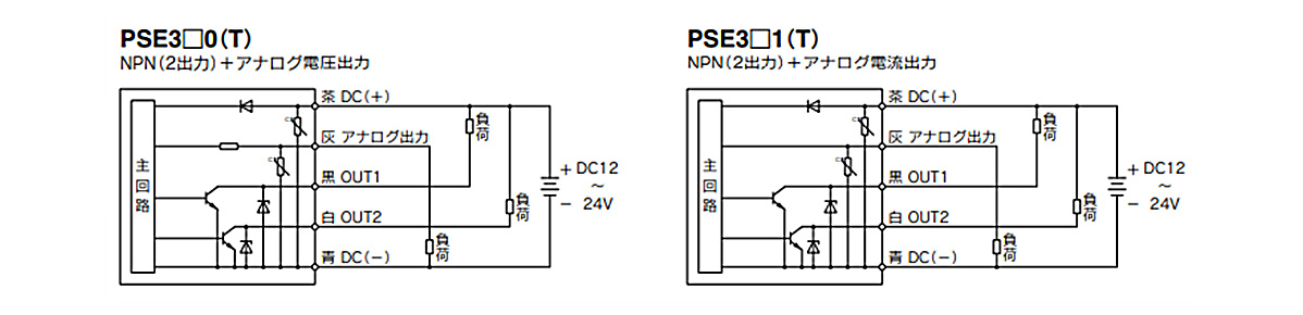 【セット】 SMC 2色表示デジタル圧力スイッチ 〔品番:ISE80-02L-A-MA〕[1032212]「送料別途見積り 法人・事業所限定