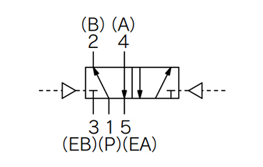 VPA4150-06-N