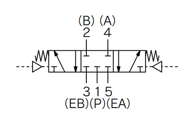 VPA4150-06-N