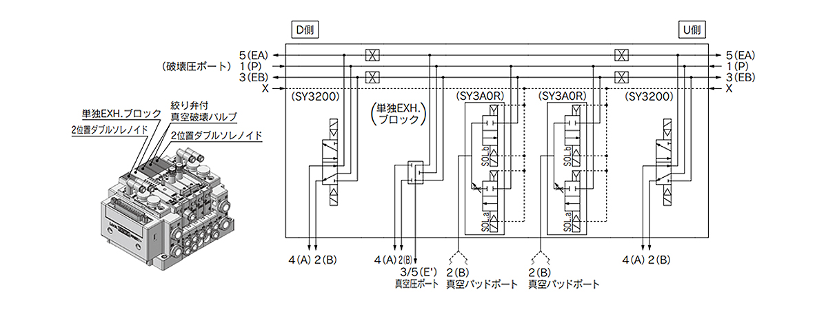 絞り弁付真空破壊バルブ Sy3000 5000シリーズ Smc Misumi Vona ミスミ