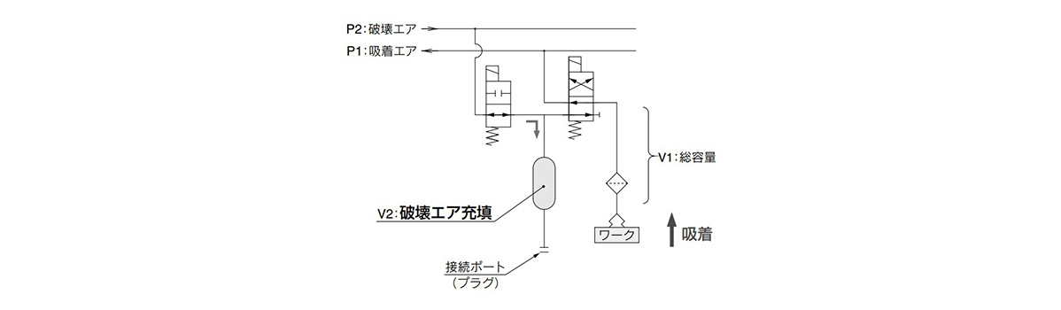 Vqd1000 V 03 5 B2 真空 破壊ユニット Vqd1000 Vシリーズ Smc Misumi Vona ミスミ