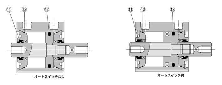ＳＭＣ 薄形シリンダ ＣＱ２シリーズ 標準形 複動式 片ロッド オート