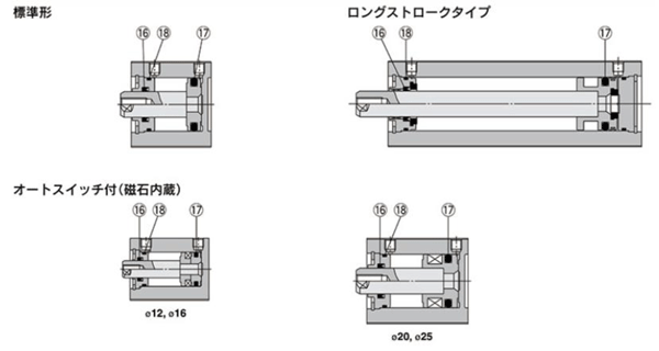 人気沸騰】 ＳＭＣ 薄形シリンダ ＣＱ２シリーズ 標準形 複動式 片