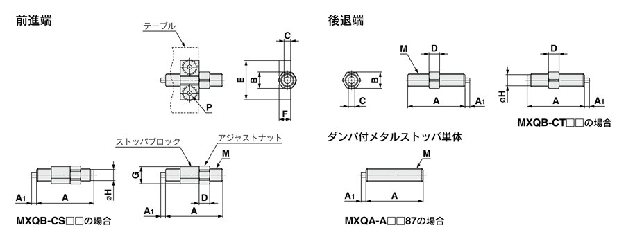 日本産】 ＳＭＣ エアスライドテーブルＭＸＰシリーズ 〔品番:MXP8-20