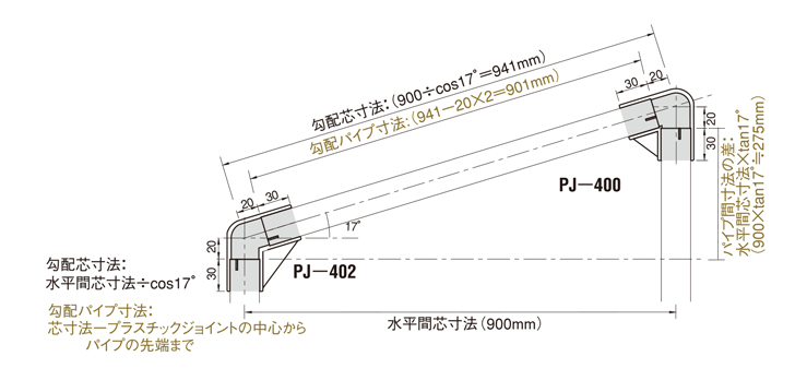 パイプフレーム用プラスチックジョイント PJ-402 | スペーシア | MISUMI-VONA【ミスミ】