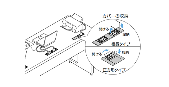 LAMP デスクトップマルチタップ DML型・DMS型 | スガツネ工業 | MISUMI 